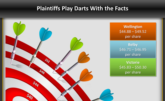 Presentation Infographic