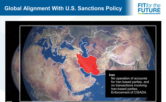 Presentation Infographic